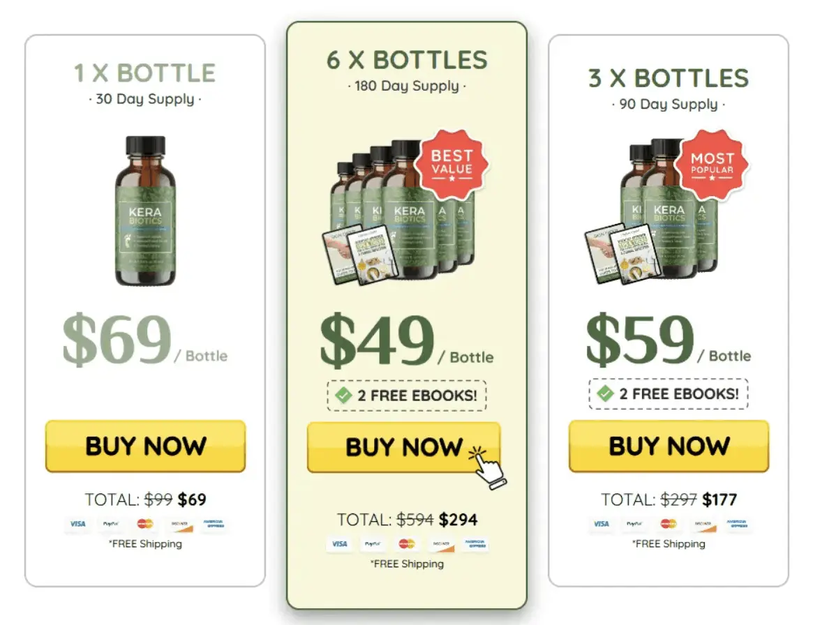 kerabiotics discount  